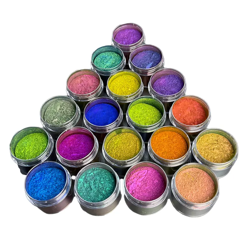 เหตุใดเม็ดสีกิ้งก่าทึบแสงแบบคลาสสิกจึงเหมาะสำหรับการพันรถ?