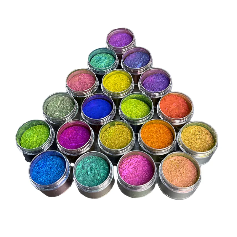 เม็ดสีกิ้งก่าทึบแสงคลาสสิกสำหรับของเล่นและบรรจุภัณฑ์